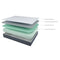 10 Inch Chime Elite - White/blue - King Mattress-Washburn's Home Furnishings