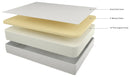 Chime - White - Full Mattress - 12-inch-Washburn's Home Furnishings