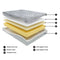 8 Inch Bonnell Hybrid - White - Queen Mattress-Washburn's Home Furnishings