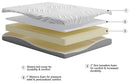 8 Inch Memory Foam - White - California King Mattress-Washburn's Home Furnishings