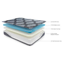 Ashley - Gray - California King Mattress - Hybrid 1200-Washburn's Home Furnishings