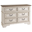 Realyn - Two-tone - Youth Dresser-Washburn's Home Furnishings