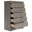 Bayzor - Gray - Five Drawer Chest-Washburn's Home Furnishings