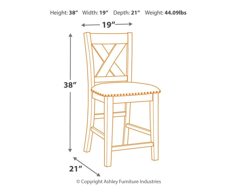 Caitbrook - Gray - Upholstered Barstool (2/cn)-Washburn's Home Furnishings