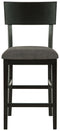 Chanzen - Gray/black - Counter Height Bar Stool (set Of 2)-Washburn's Home Furnishings