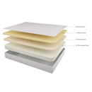 Chime - White - Full Mattress - Inner Spring-Washburn's Home Furnishings