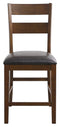 Clazidor - Brown - Counter Height Bar Stool (set Of 2)-Washburn's Home Furnishings