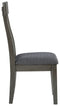 Hallanden - Black / Gray - Dining Uph Side Chair (2/cn)-Washburn's Home Furnishings