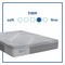 Medina Twin Foam Mattress-Washburn's Home Furnishings