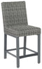 Palazzo - Gray - Tall Barstool (2/cn)-Washburn's Home Furnishings