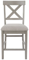 Parellen - Gray - Counter Height Bar Stool (set Of 2)-Washburn's Home Furnishings