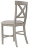 Parellen - Gray - Counter Height Bar Stool (set Of 2)-Washburn's Home Furnishings