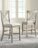 Parellen - Gray - Upholstered Barstool (2/cn)-Washburn's Home Furnishings