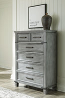 Russelyn - Gray - Five Drawer Chest-Washburn's Home Furnishings