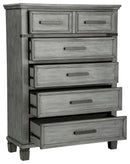 Russelyn - Gray - Five Drawer Chest-Washburn's Home Furnishings