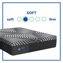 Sealy High Point Hybrid Soft Mattress in King-Washburn's Home Furnishings