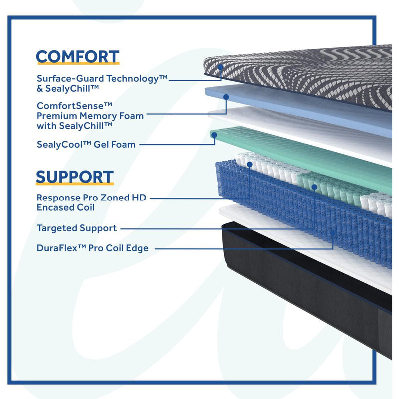 Sealy High Point Hybrid Soft Mattress in King-Washburn's Home Furnishings