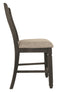 Tyler - Black/grayish Brown - Counter Height Bar Stool (set Of 2)-Washburn's Home Furnishings