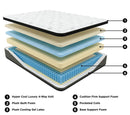 Ultra Luxury - White - California King Mattress-Washburn's Home Furnishings